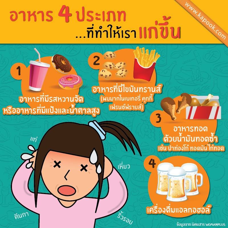 รวมภาพสาระความรู้
