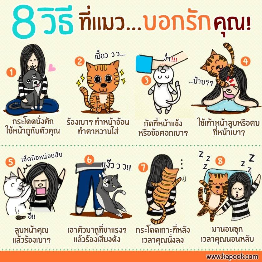 รวมภาพสาระความรู้