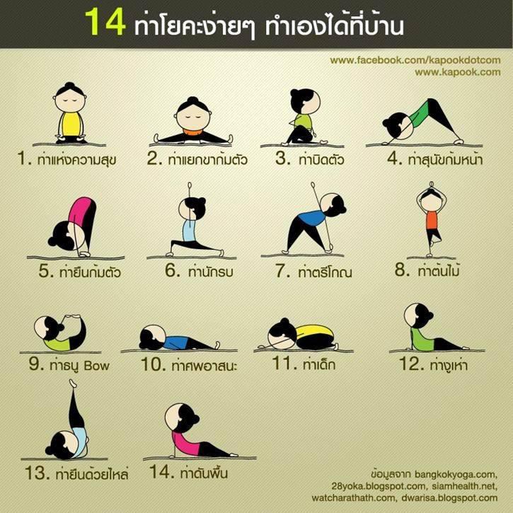 รวมภาพสาระความรู้