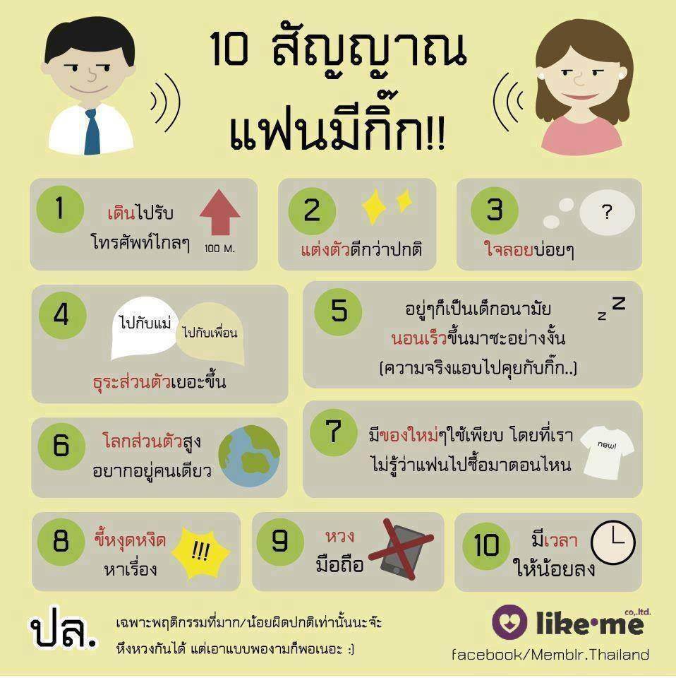 รวมภาพสาระความรู้
