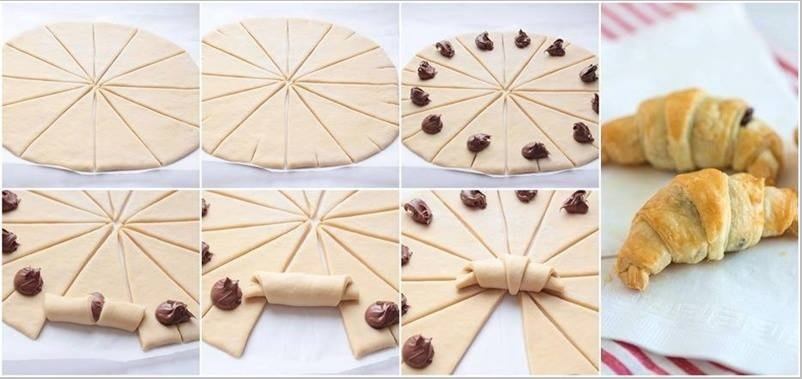 Creative Food Arts Tutorial