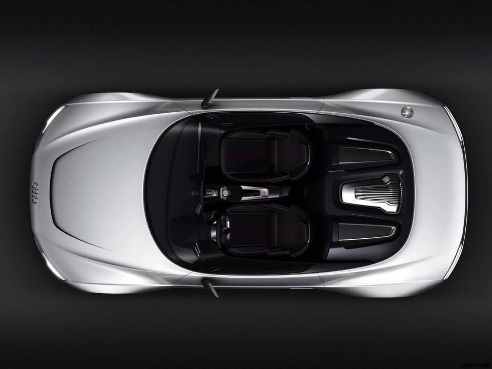 Audi e-tron Spyder