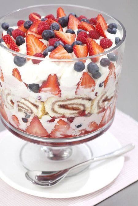 Swiss Roll Trifle