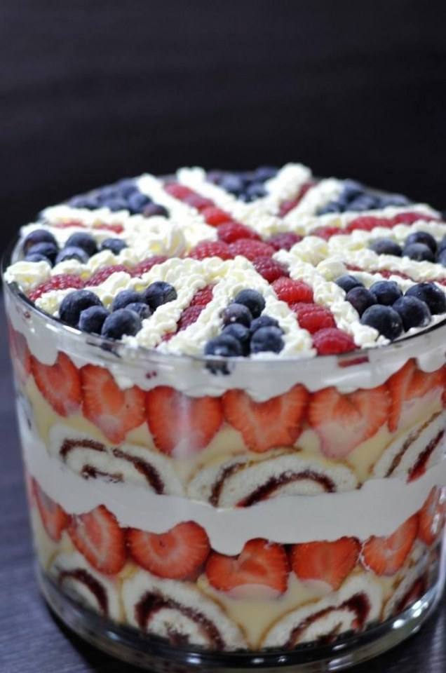 Swiss Roll Trifle