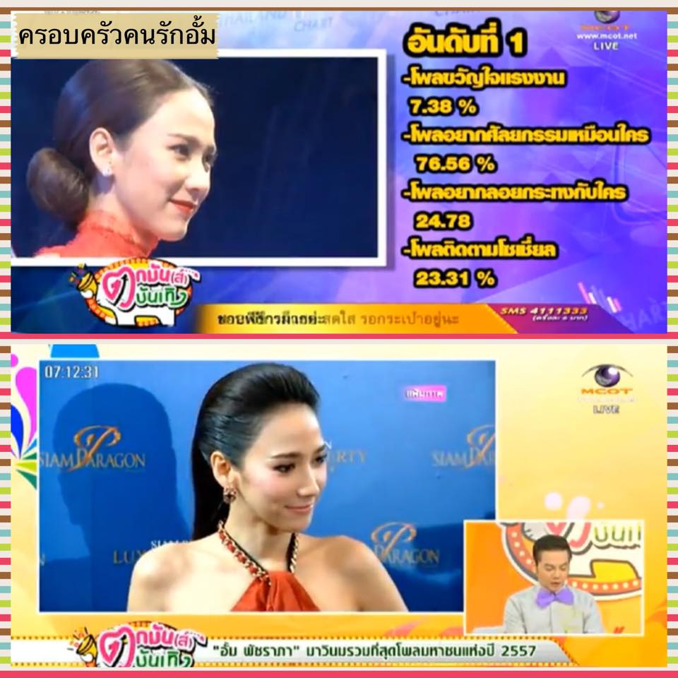 สรุปโพลแห่งปี 2014>>ซูเปอร์สตาร์เบอร์ 1 "อั้ม พัชราภา" กวาดเรียบอันดับ 1 ครองแชมป์ทุกๆ โพลมหาชน 2557
