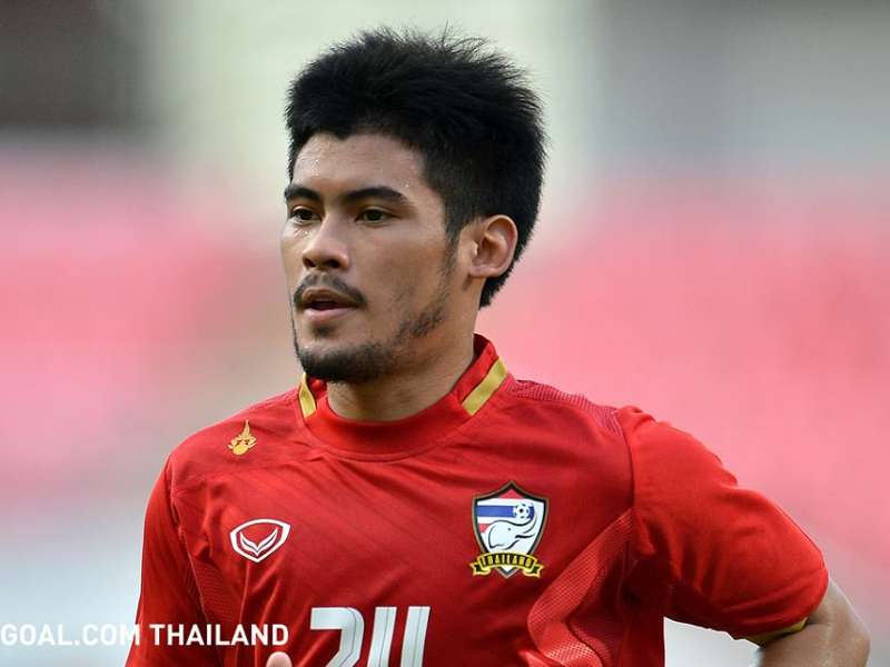 เจ้าก้อง เกริกฤทธิ์  ทวีกาญจน์