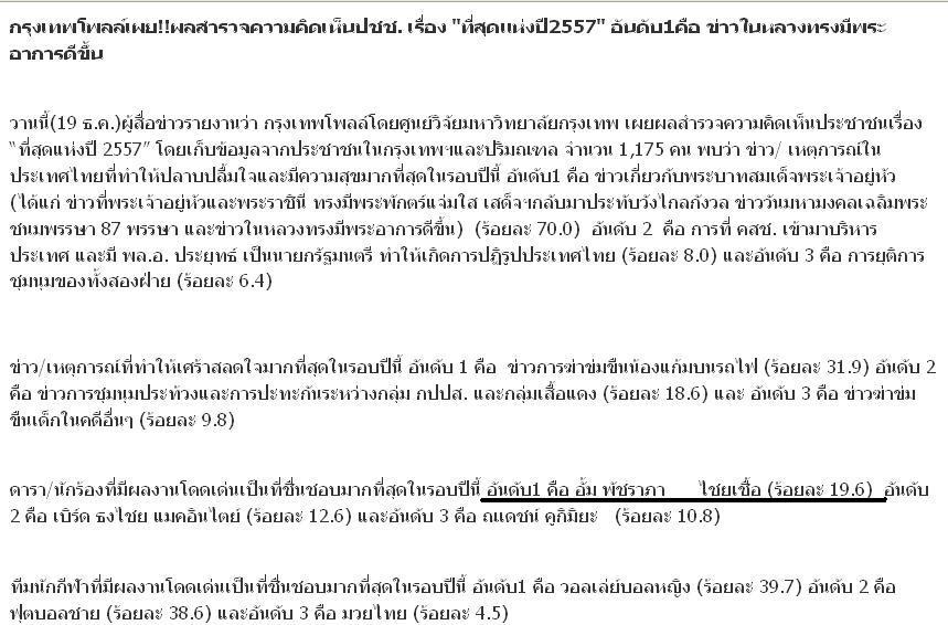 กรี๊ดด!! "อั้ม-พัชราภา" คว้าอันดับ 1 กรุงเทพโพลดาราที่คนชื่นชอบมากที่สุด ขวัญใจมหาชนเเห่งปี 2557!!
