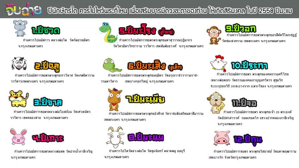 แก้เคล็ดเสริมดวง ปี 58