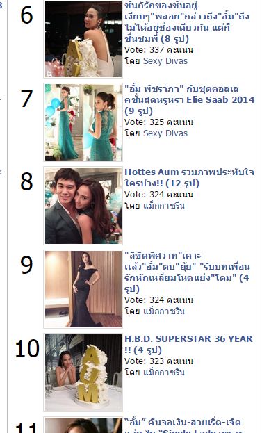 สุดยอดคะเเนนโหวตเเห่งพิคโพสต์ 2014 "อั้ม-พัชราภา" ติดอันดับ 1 คะเเนนโหวตสูงที่สุดตั้งเเต่ต้นปี!!