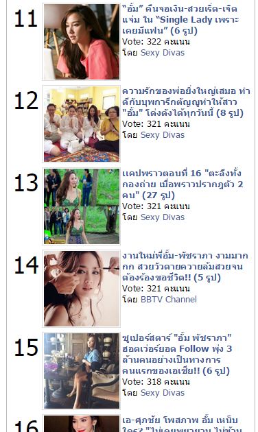 สุดยอดคะเเนนโหวตเเห่งพิคโพสต์ 2014 "อั้ม-พัชราภา" ติดอันดับ 1 คะเเนนโหวตสูงที่สุดตั้งเเต่ต้นปี!!