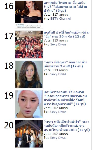 สุดยอดคะเเนนโหวตเเห่งพิคโพสต์ 2014 "อั้ม-พัชราภา" ติดอันดับ 1 คะเเนนโหวตสูงที่สุดตั้งเเต่ต้นปี!!