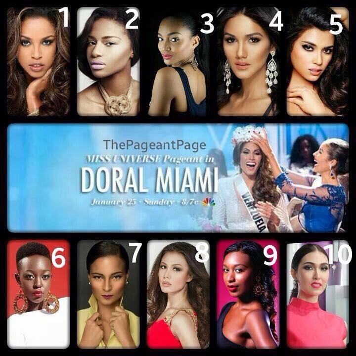 Miss universe 2014 is......?