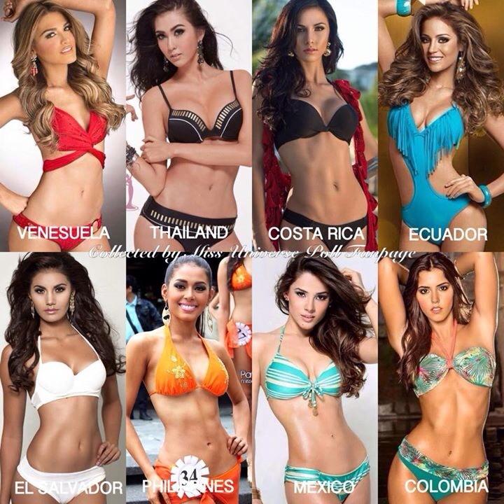 Miss universe 2014 is......?