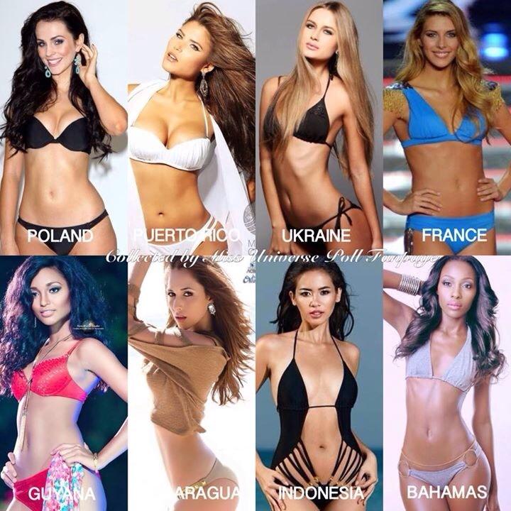 Miss universe 2014 is......?