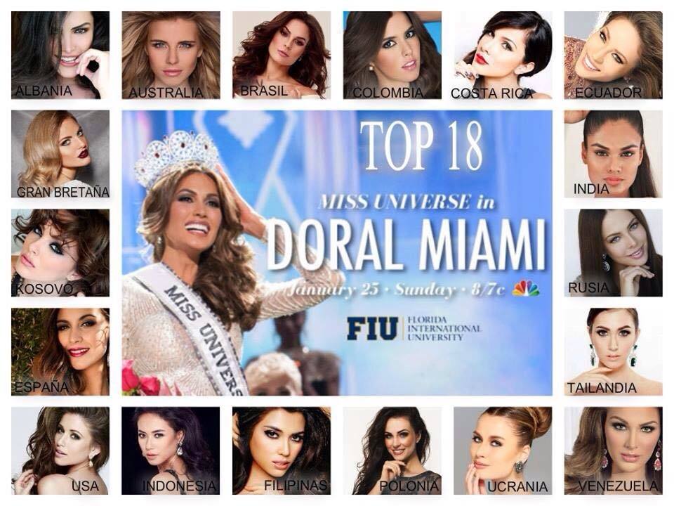 Miss universe 2014 is......?