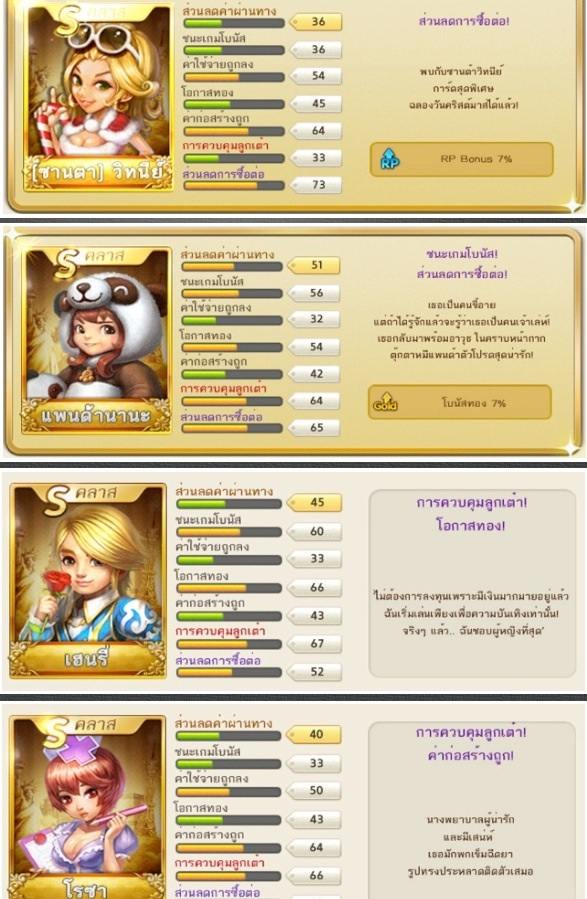 กลุ่ม STEP เกมเศรษฐี