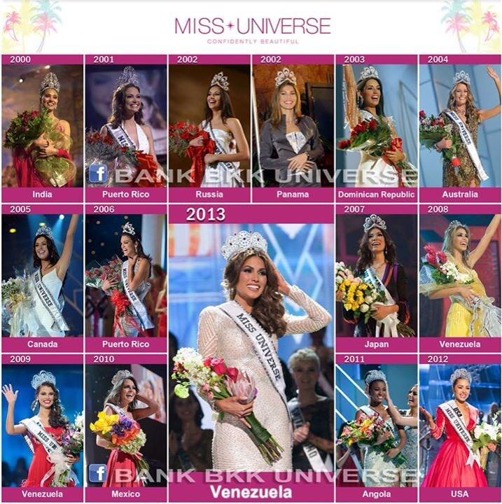 เปิดฉาก miss universe 2014 "แอลลี่" เป๊ะ ปัง เริ่ด กับสายสะพาย "Thailand"!!