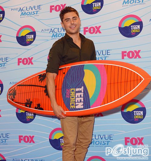 คนรักดาราหนุ่มหล่อ 015 - Zac Efron