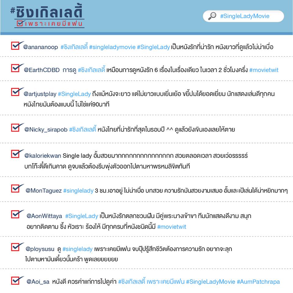 #ซิงเกิลเลดี้ ฉายวันเเรกกระเเสเเรงโซเชี่ยว เอาใจคนโสดทั้งประเทศ ต้องไปดู!!