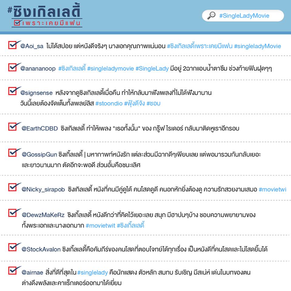 #ซิงเกิลเลดี้ ฉายวันเเรกกระเเสเเรงโซเชี่ยว เอาใจคนโสดทั้งประเทศ ต้องไปดู!!