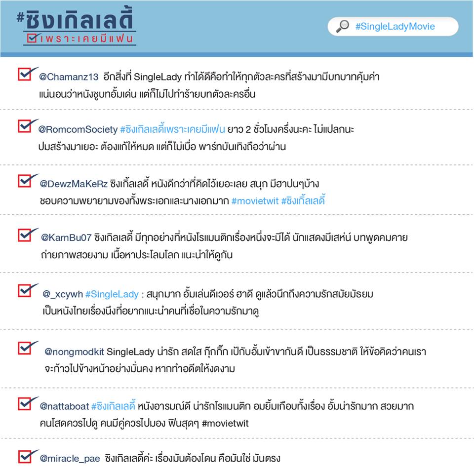 #ซิงเกิลเลดี้ ฉายวันเเรกกระเเสเเรงโซเชี่ยว เอาใจคนโสดทั้งประเทศ ต้องไปดู!!