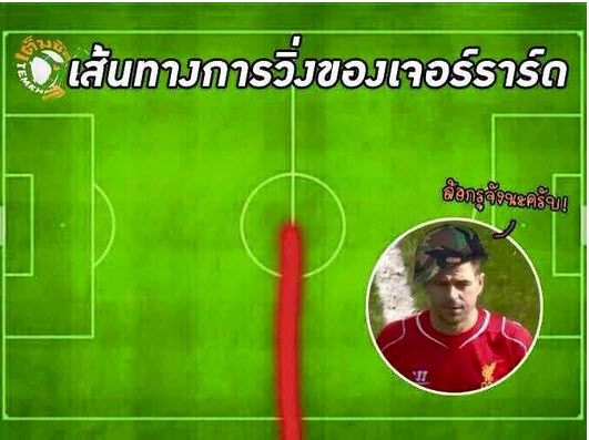 รวมภาพล้อ พี่เจิด 40 วิ