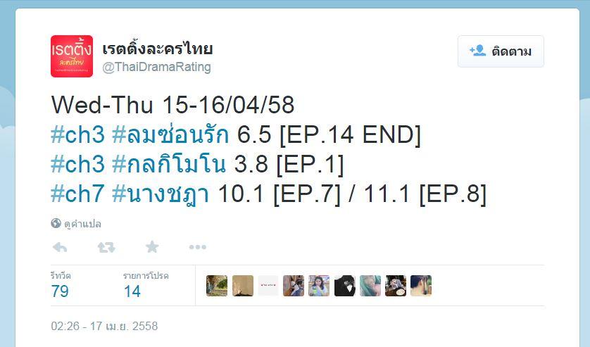 เรตติ้ง ผีไทย&ผีญี่ปุ่น (นางชฎา ช่อง 7 & กลกิโมโน ช่อง 3) ใหม่-กันต์ VS ชมพู่-ป๋าเบิร์ด
