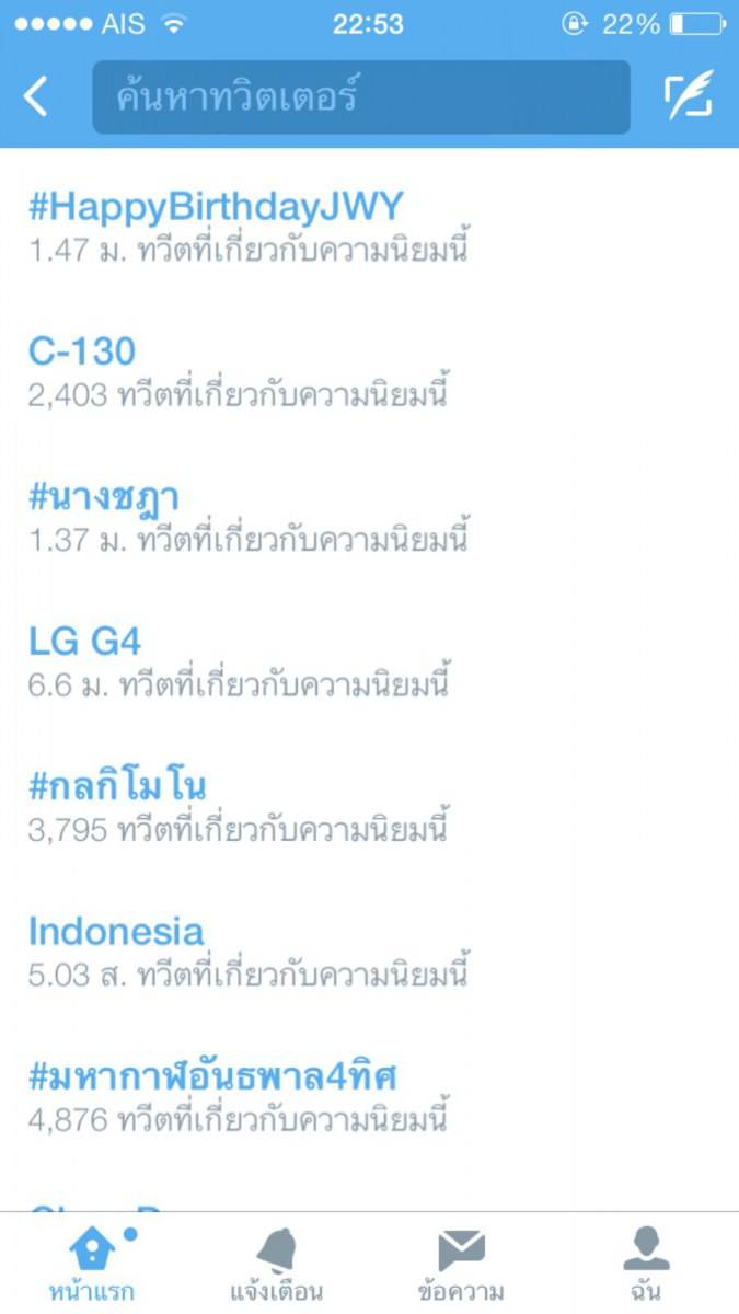 "ผีนางชฎา"ล่า"ศพสอง"แก๊งเพื่อนชั่วหลอนขนหัวลุก!! กระเเสเรตติ้งมาเเรงคนดูเยอะเกินคาด ติดเทรนด์ทวิตเตอร์ 1 หมื่นทวิตกว่าของไทย!!