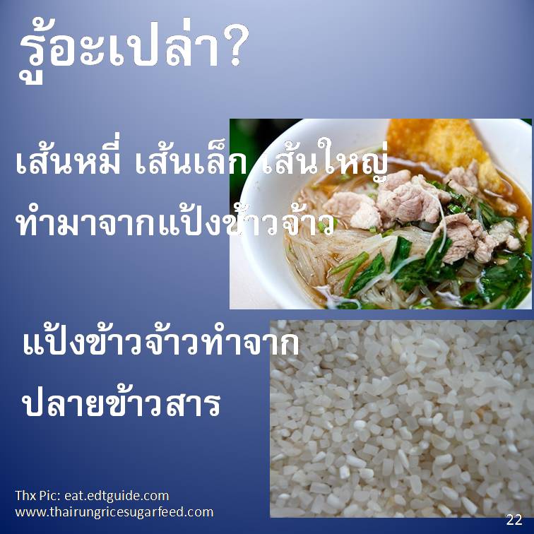 รู้อะเปล่า? V2