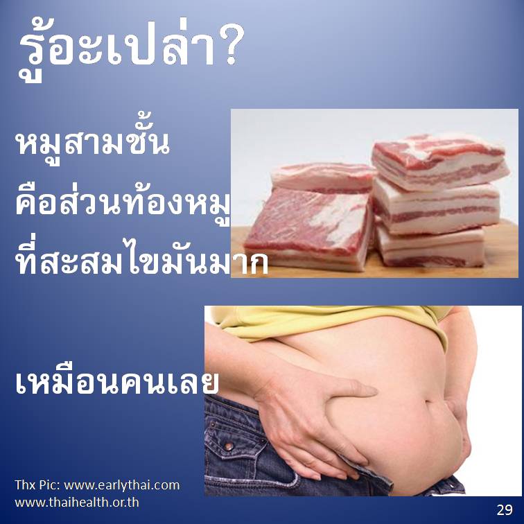 รู้อะเปล่า? V3