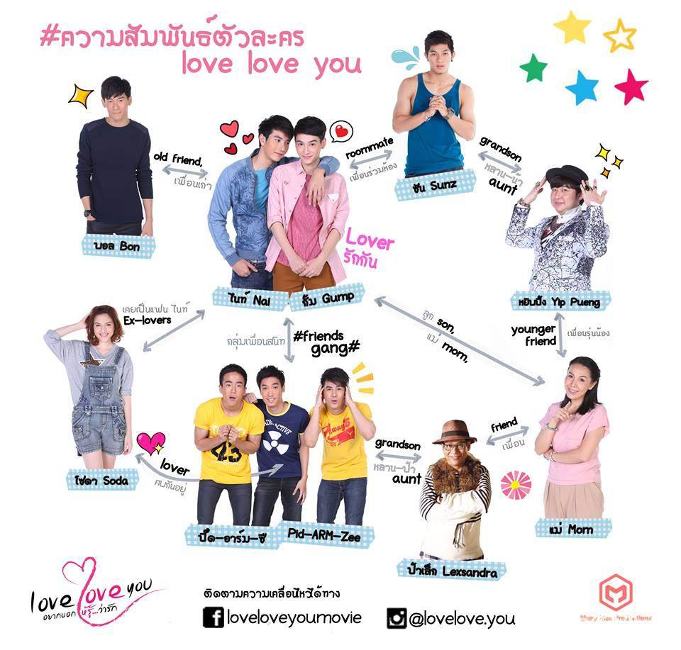 love love you อยากบอกให้รู้ว่ารัก (2015)