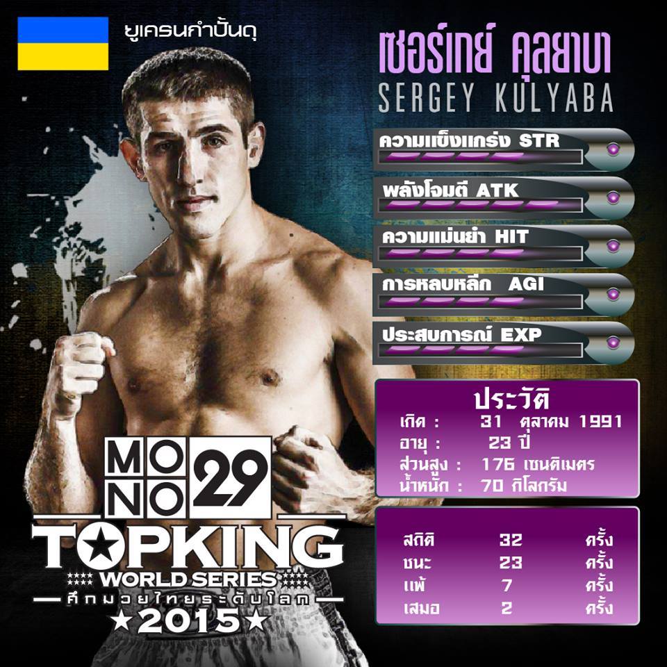 เช็ค Status นักมวยชิงแชมป์ "Top king World Series 2015 Season 2"