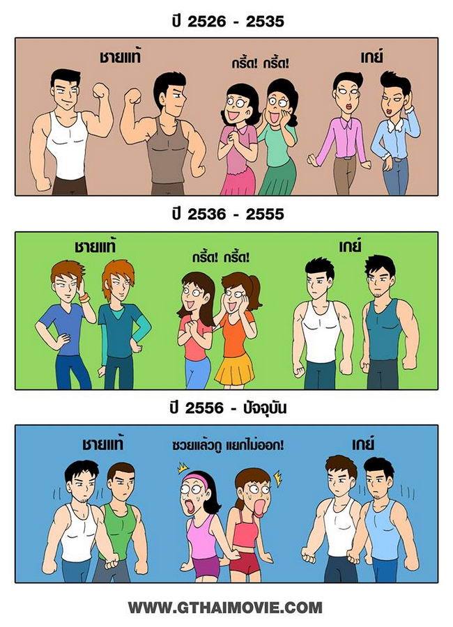 การ์ตูนล้อเลียน GThai