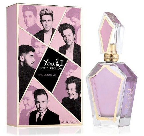 Perfume by Celebrity