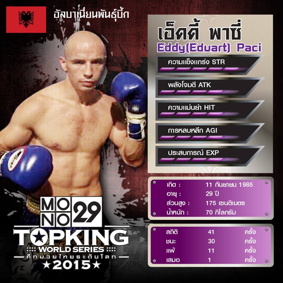 Status นักมวย "Top king World Series 2015 Season 2" สนาม 2 TK 6