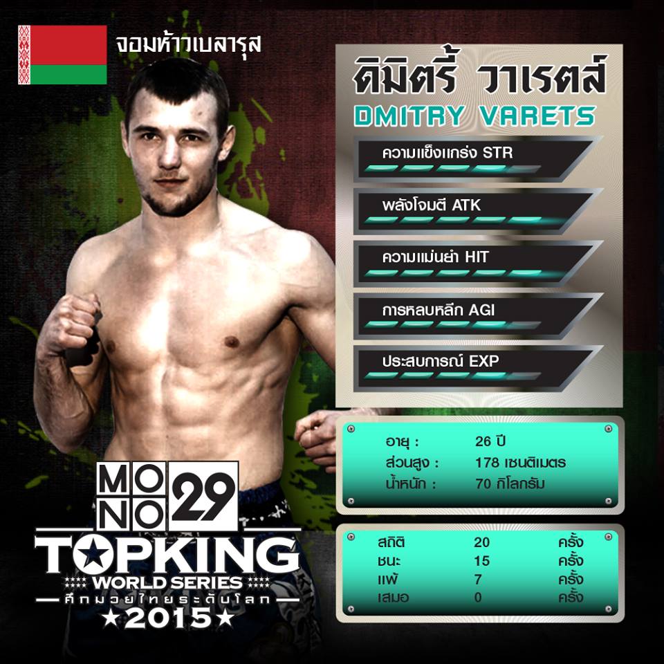 Status นักมวย "Top king World Series 2015 Season 2" สนาม 2 TK 6