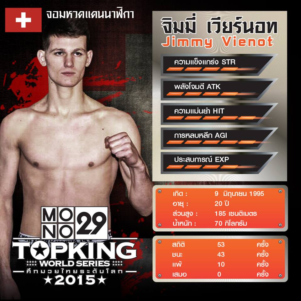 Status นักมวย "Top king World Series 2015 Season 2" สนาม 2 TK 6