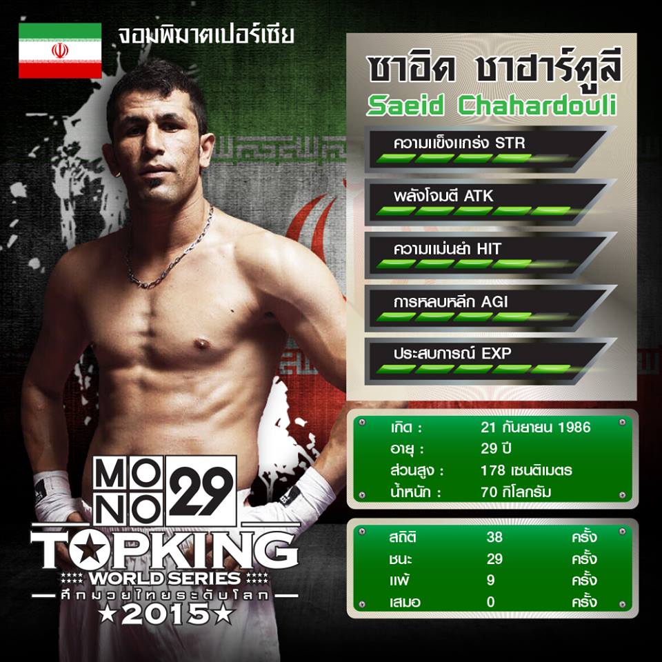 Status นักมวย "Top king World Series 2015 Season 2" สนาม 2 TK 6