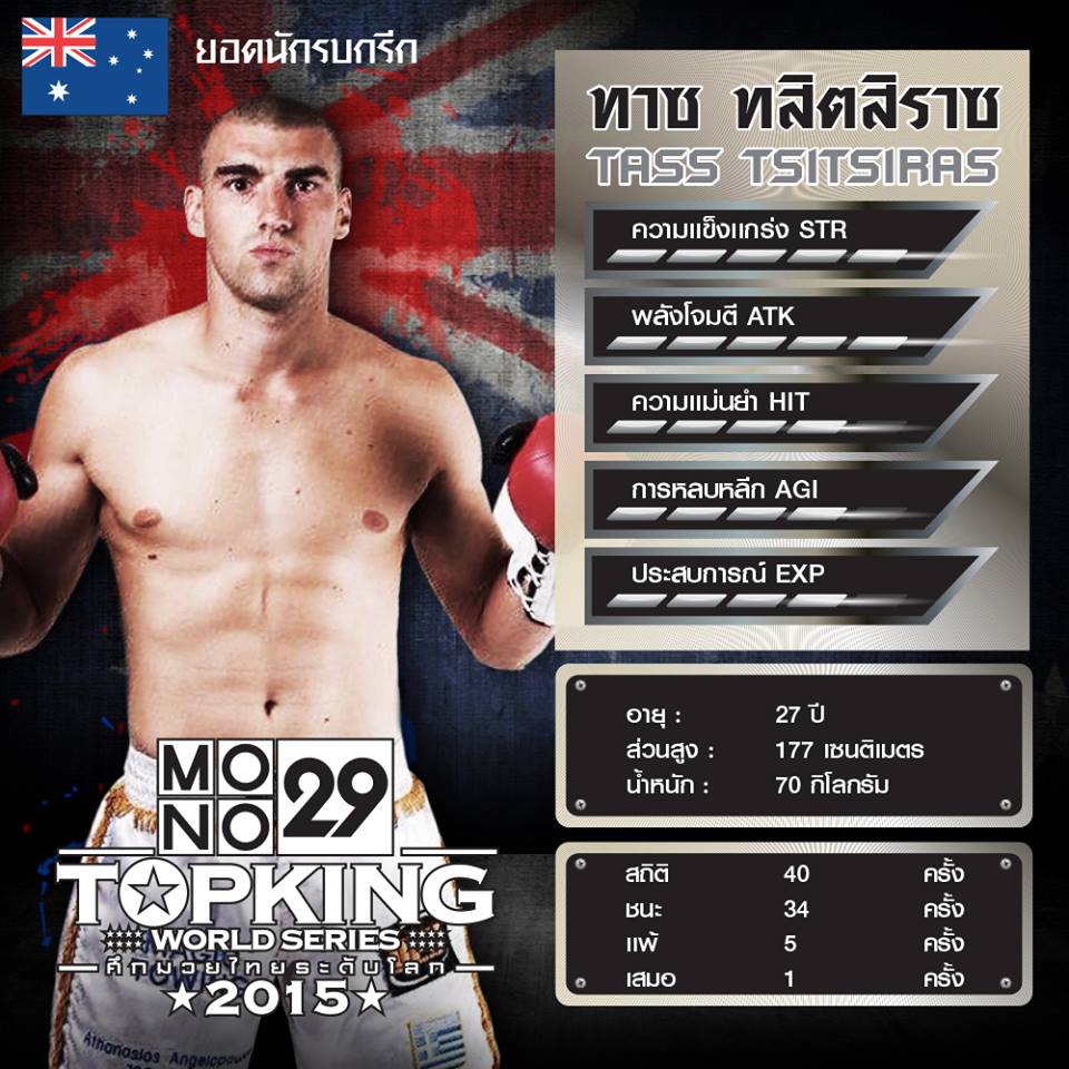 Status นักมวย "Top king World Series 2015 Season 2" สนาม 2 TK 6