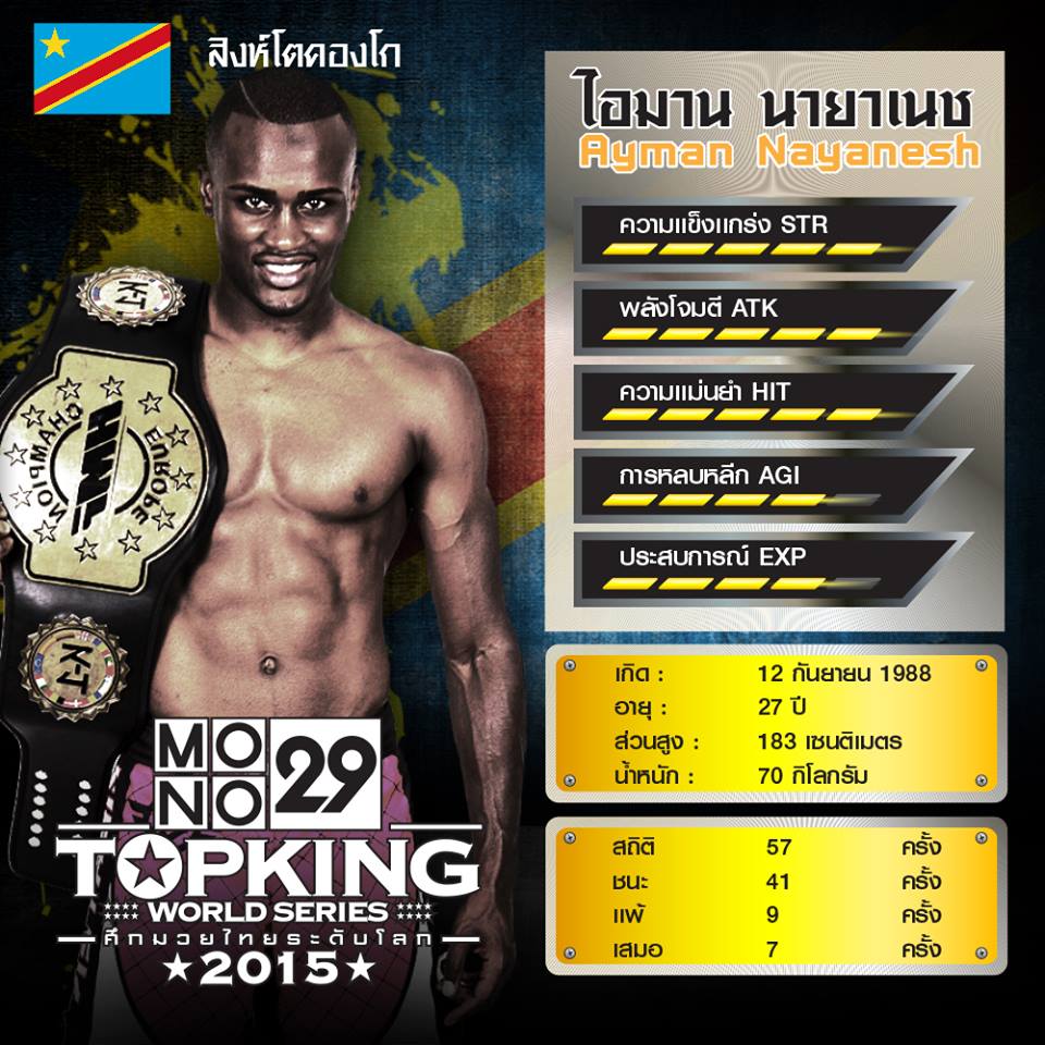 Status นักมวย "Top king World Series 2015 Season 2" สนาม 2 TK 6