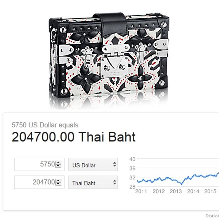 Louis Vuitton Petite Malle Graphic Print