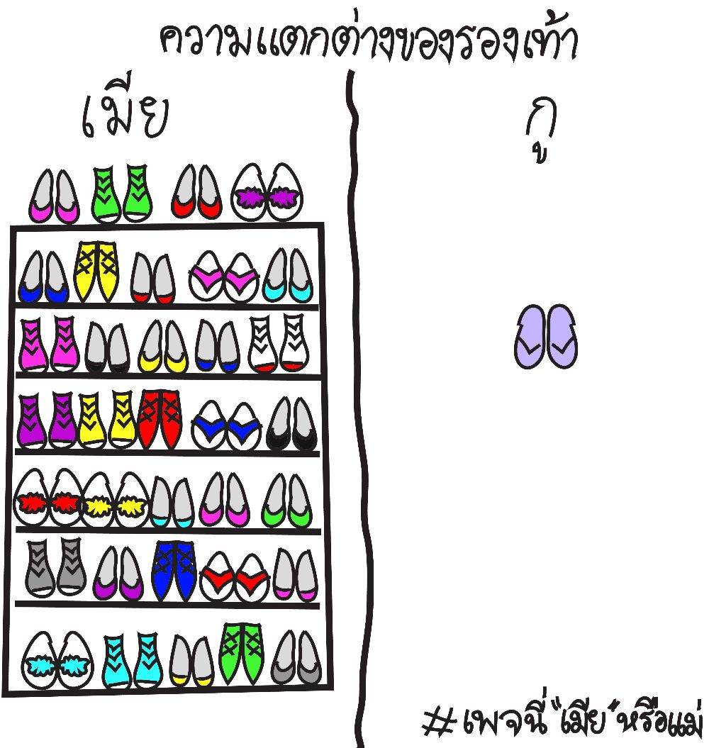 นี่เมียหรือแม่ การ์ตูนกวนๆน่ารักๆ