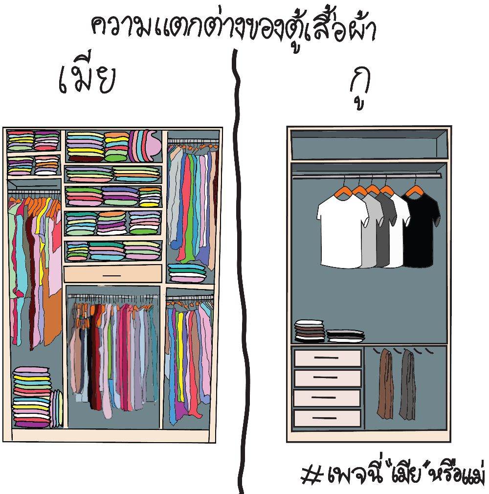 นี่เมียหรือแม่ การ์ตูนกวนๆน่ารักๆ