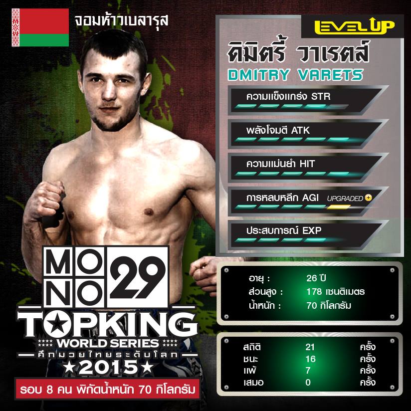 ค่าพลังนักมวย "Top king World Series " สนาม 3 TK 7