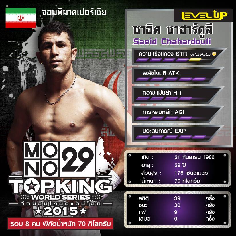 ค่าพลังนักมวย "Top king World Series " สนาม 3 TK 7