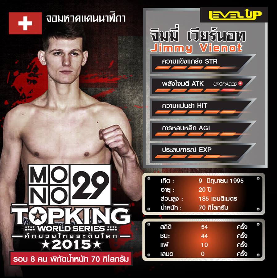 ค่าพลังนักมวย "Top king World Series " สนาม 3 TK 7