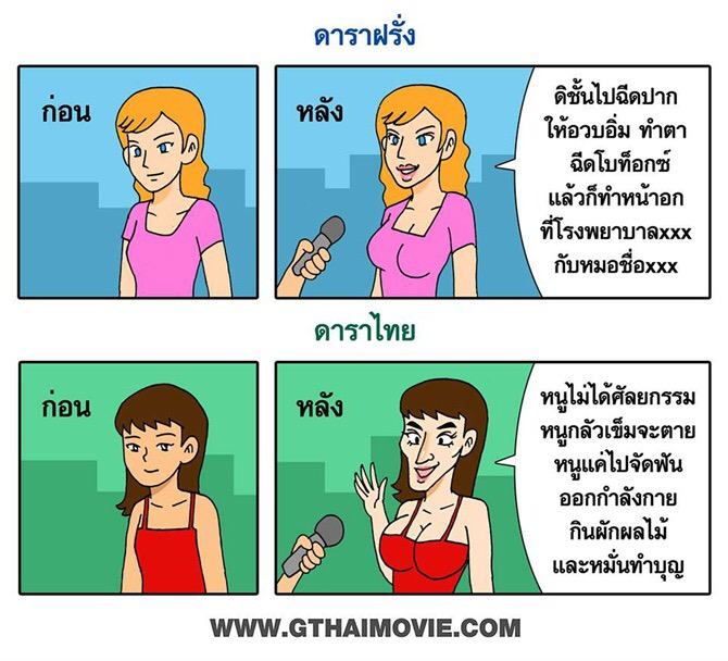 การ์ตูนเสียดสีสังคม