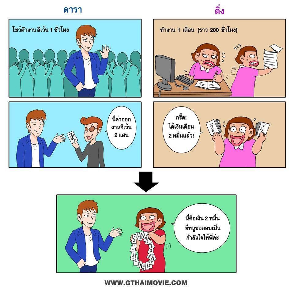 การ์ตูนเสียดสีสังคม