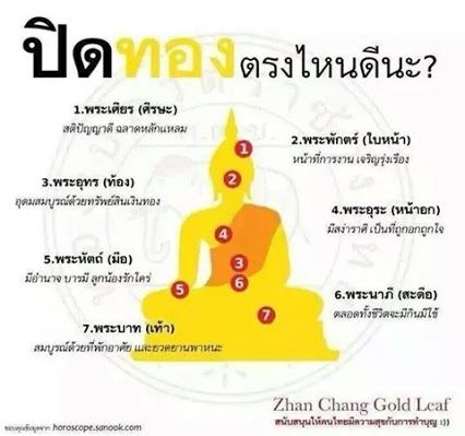 ข้อคิดธรรมะ