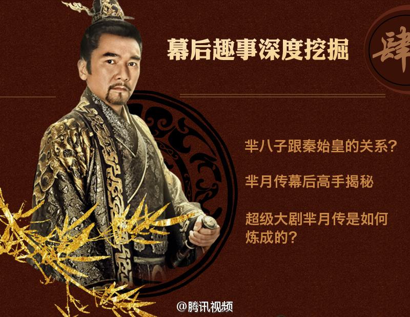 《芈月传》 The Legend of Miyue 2015 part24